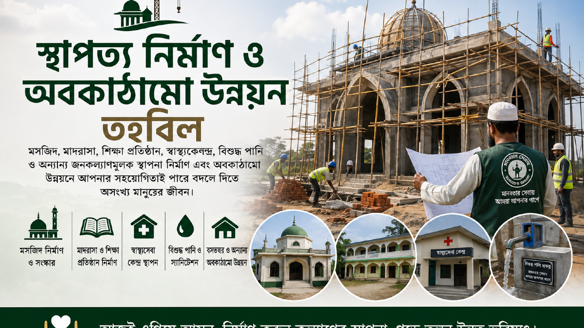 স্থাপত্য নির্মাণ ও অবকাঠামো উন্নয়ন তহবিল